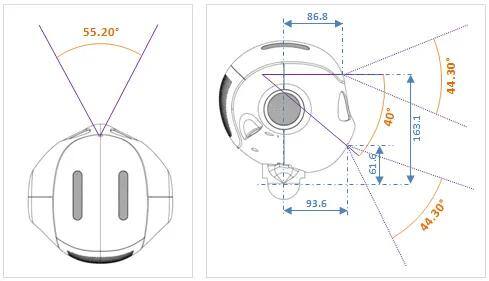 Head of the robot - Pepper