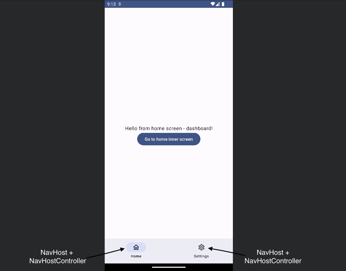 Android Jetpack Compose - Saving BottomBar Tabs | Snowdog
